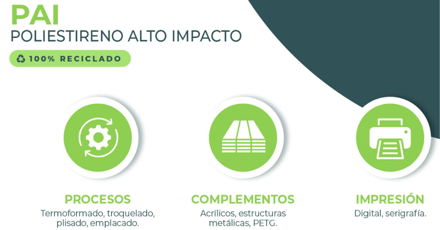 Proceso de producción sustentable